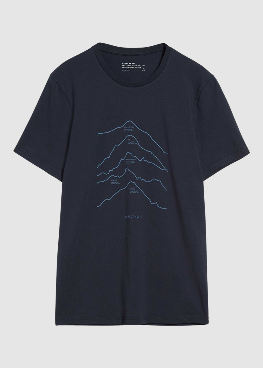 Jaames Top 5 Mountains Jaames Top 5 Mountains
