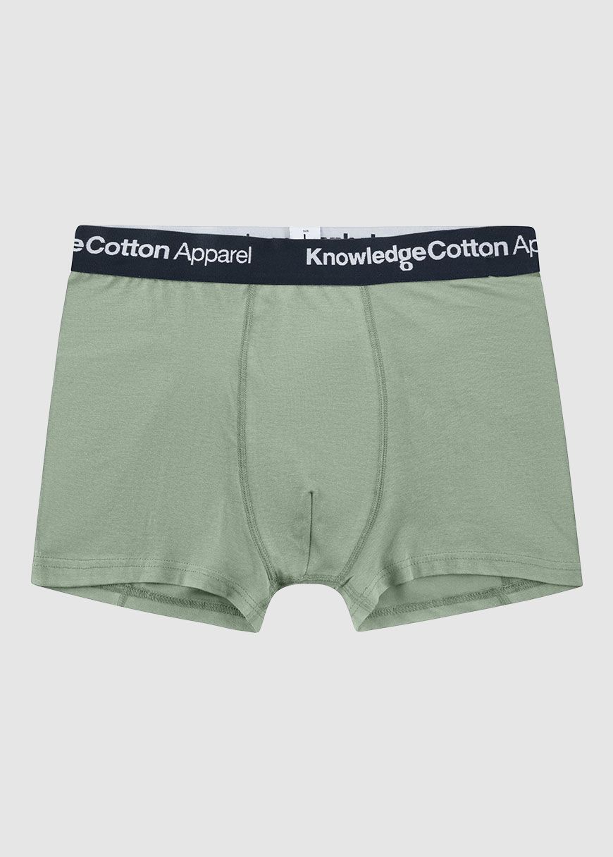 3-Pack Underwear 3-Pack Underwear