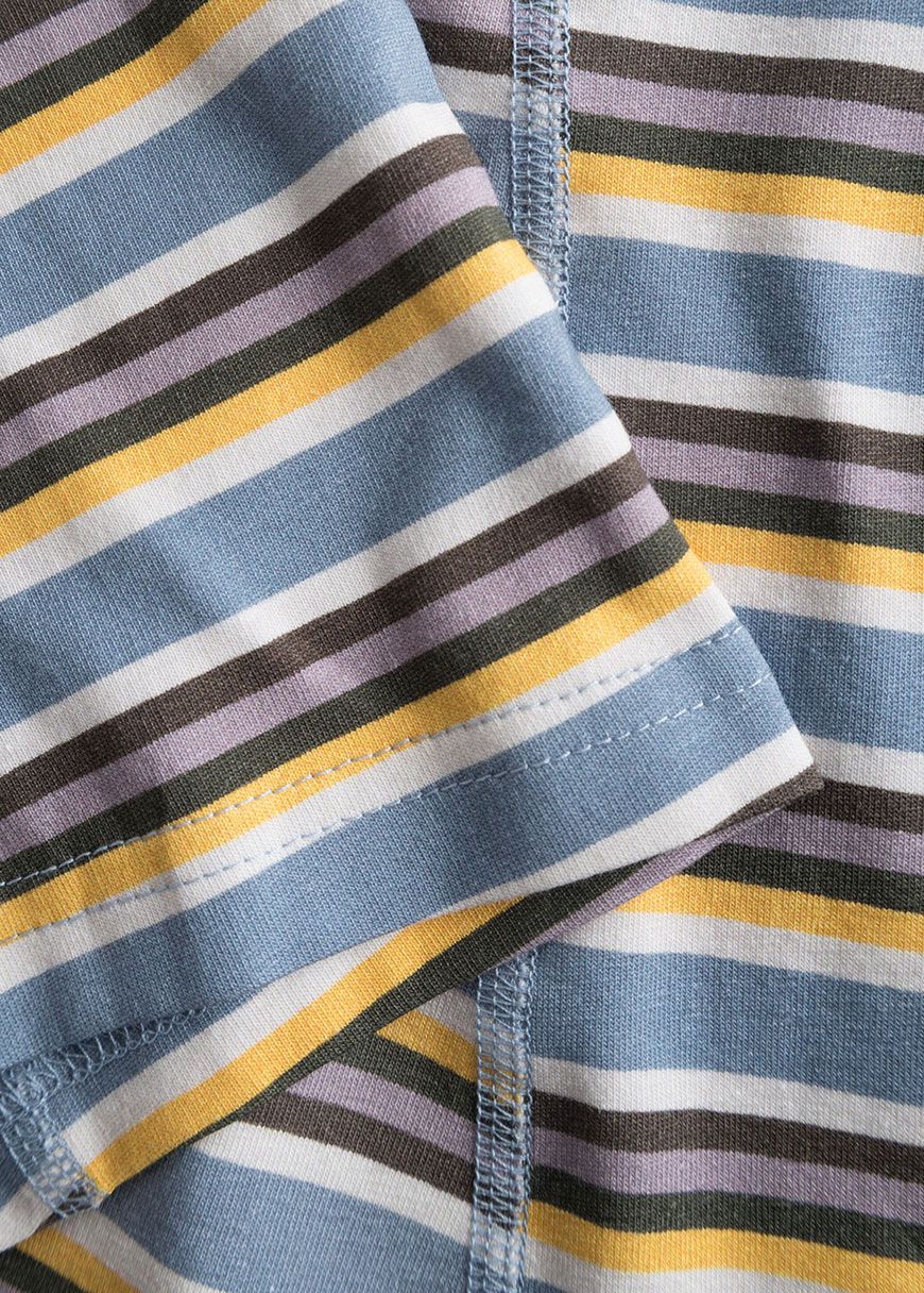 2 Pack Striped Underwear 2 Pack Striped Underwear