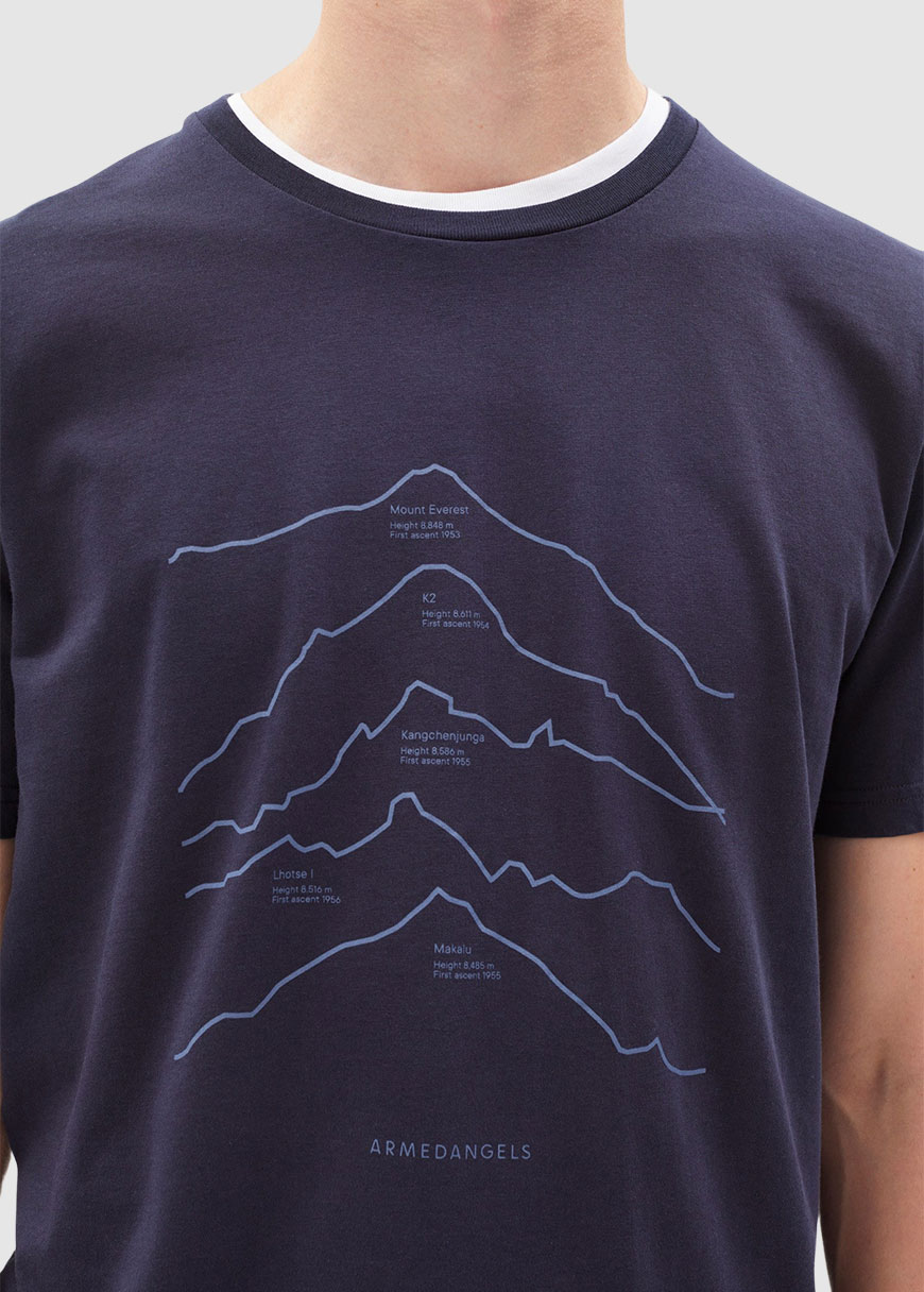 Jaames Top 5 Mountains Jaames Top 5 Mountains